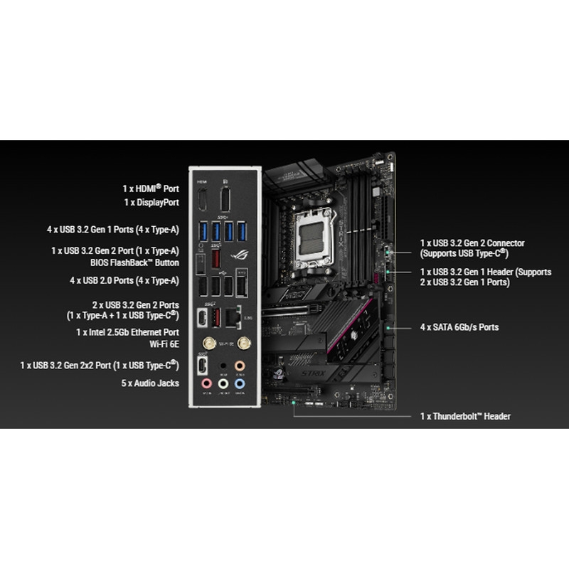 قیمت و خرید  مادربرد ایسوس مدل ROG STRIX B650E-F GAMING WIFI